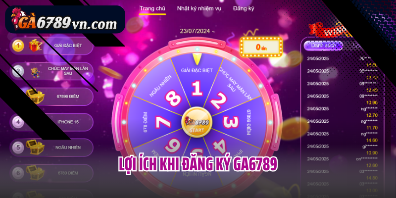 Lợi ích khi đăng ký Ga6789