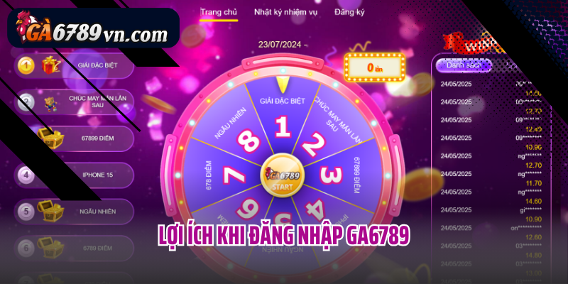 Lợi ích khi đăng nhập Ga6789